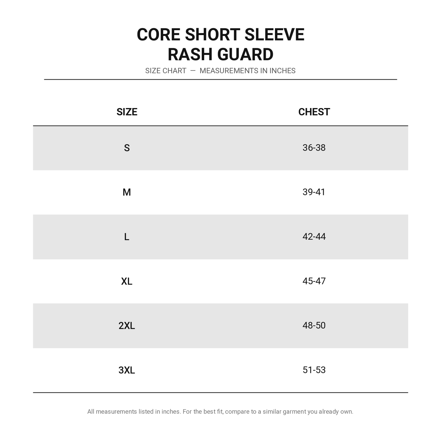 
                  
                    Core Short Sleeve Rash Guard - Black
                  
                
