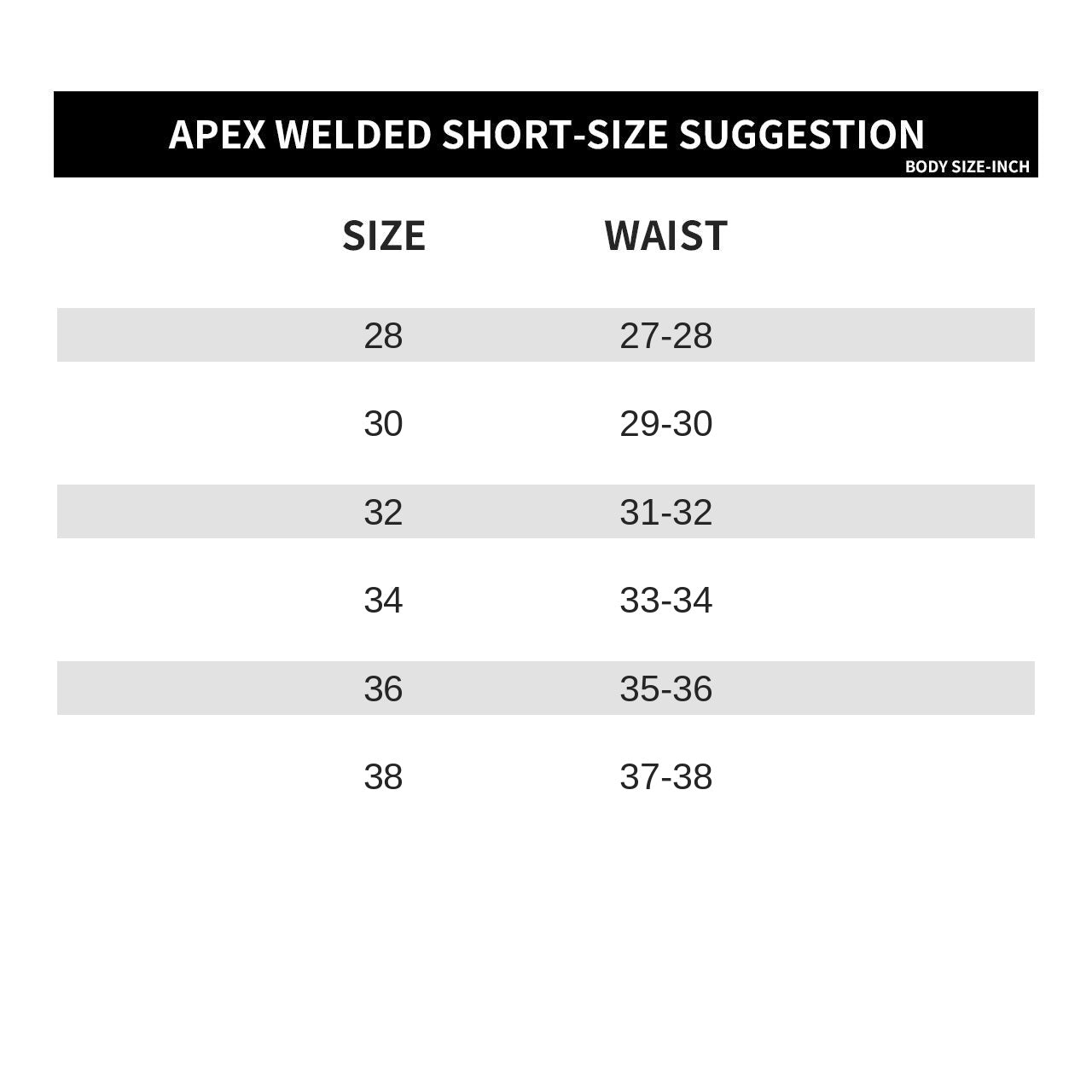 
                  
                    APEX Welded Board Short size suggestion chart by body waist in inches - sizes 28 to 38
                  
                